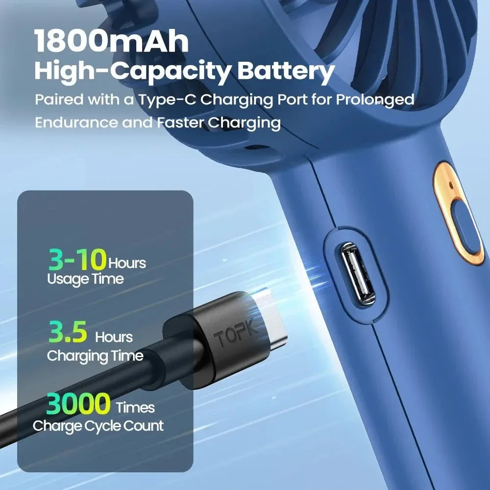 1800mAh Oppladbar Mini Bærbar Vifte - USB Personlig Håndholdt Elektrisk Vifte med 3 Hastigheter for Rom, Camping, og Innendørs Bruk | Skanto