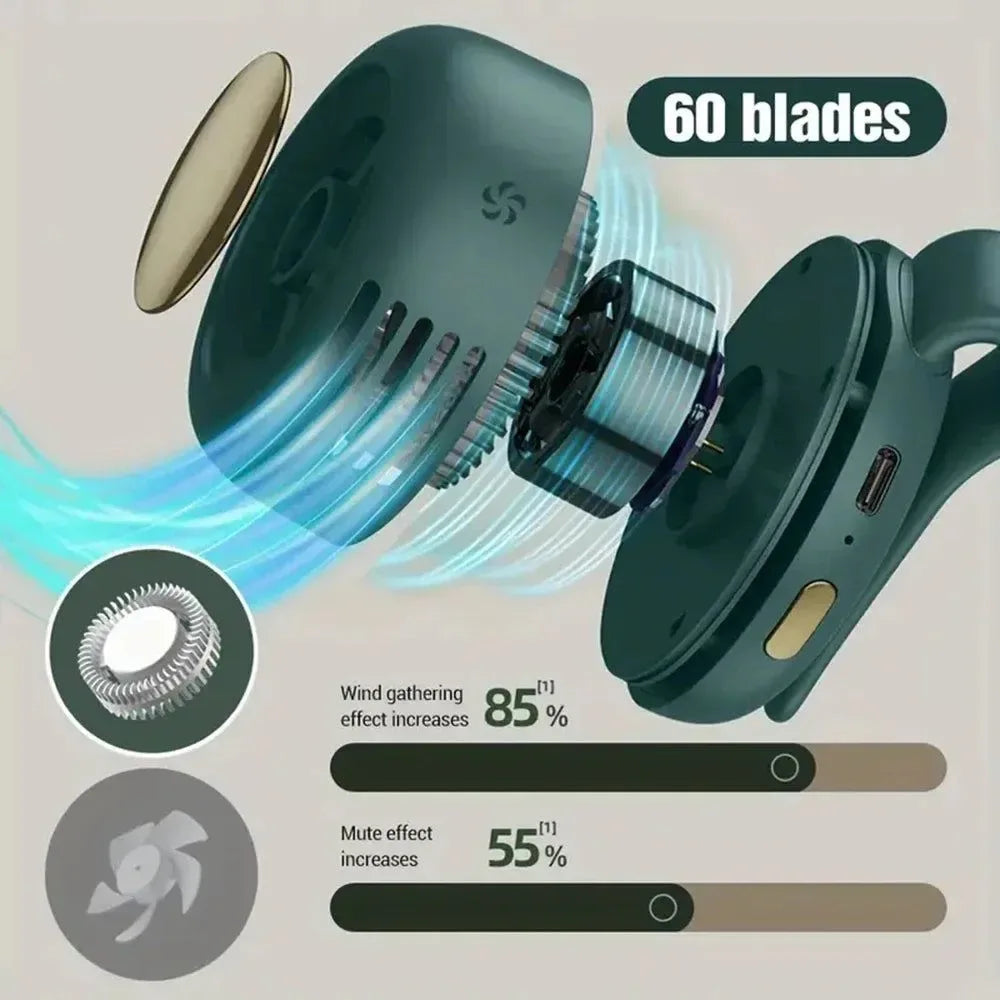 Whirlwind Leafless Mini Fan – USB Oppladbar & Bærbar Vifte for Utendørs | Skanto