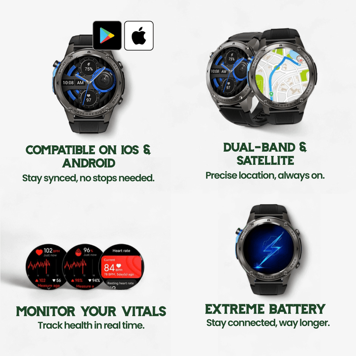Skanto | TrekSight X – Robust Smartklokke med GPS og Helseovervåkning