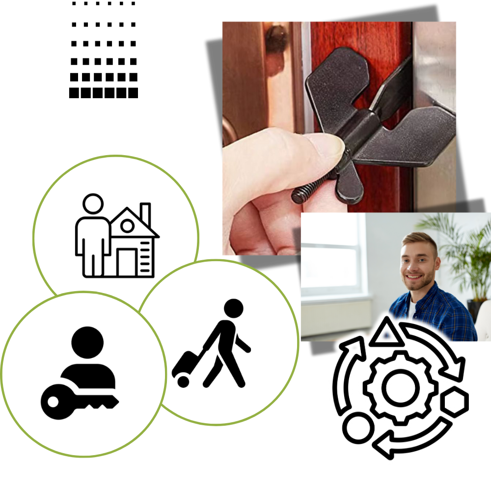 Universal Door Lock No Drilling Required