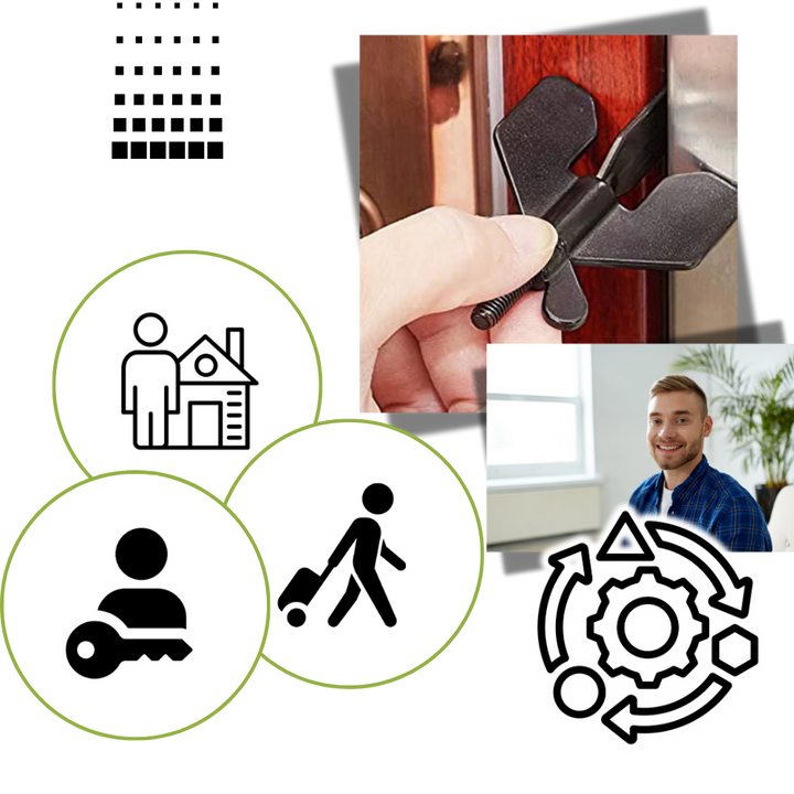 Universal Door Lock No Drilling Required