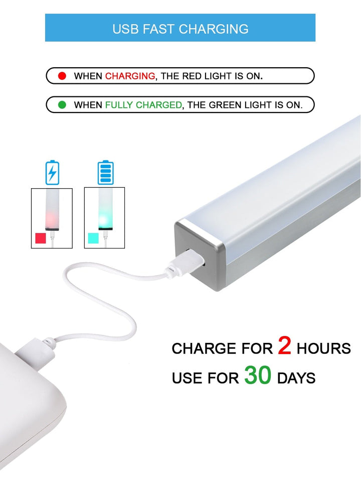Skanto | USB Oppladbar Bevegelses LED Lys