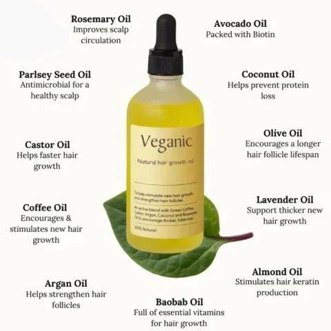Skanto | Naturlig Hårvekst Olje – Styrker & Revitaliserer Tynn, Sprøtt Hår