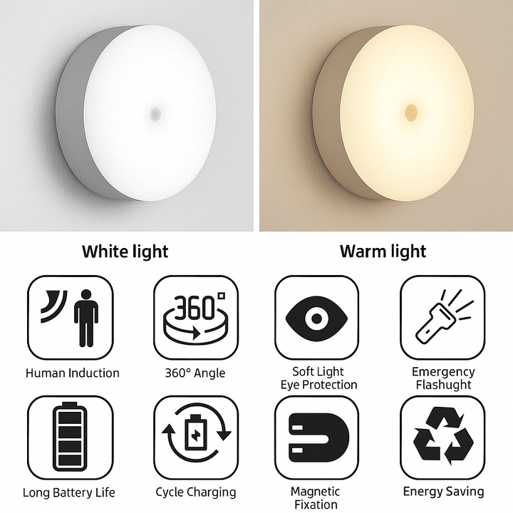 Skanto | Oppladbar bevegelsessensor LED-lampe | Energisparende, USB-oppladbar og ideell for ganger, trapper, garderober og skap