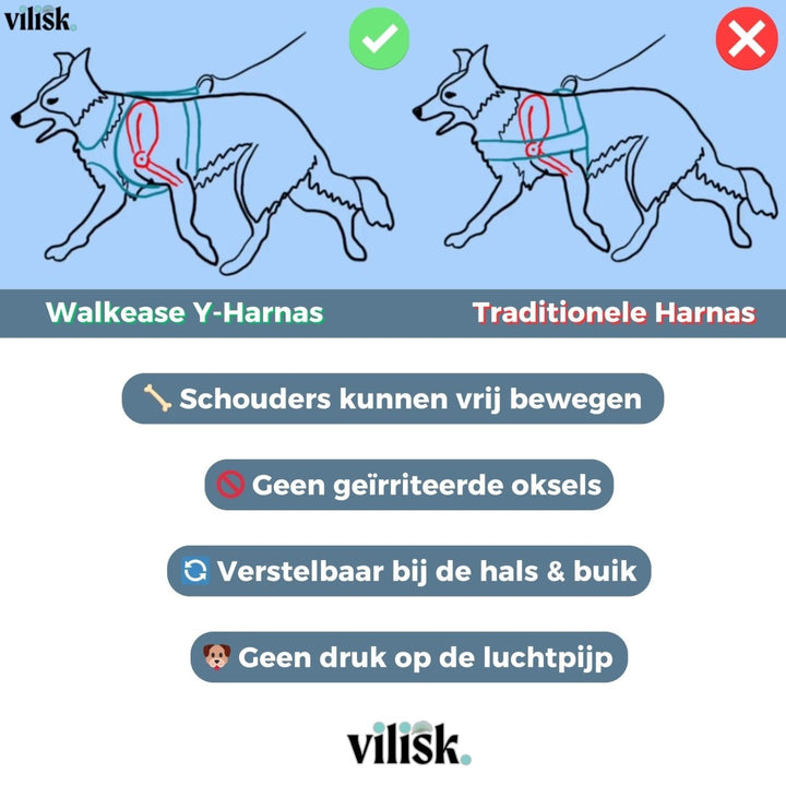 Skanto | WalkEase Sele – Anti-drag hundesele for avslappede turer og sunn holdning