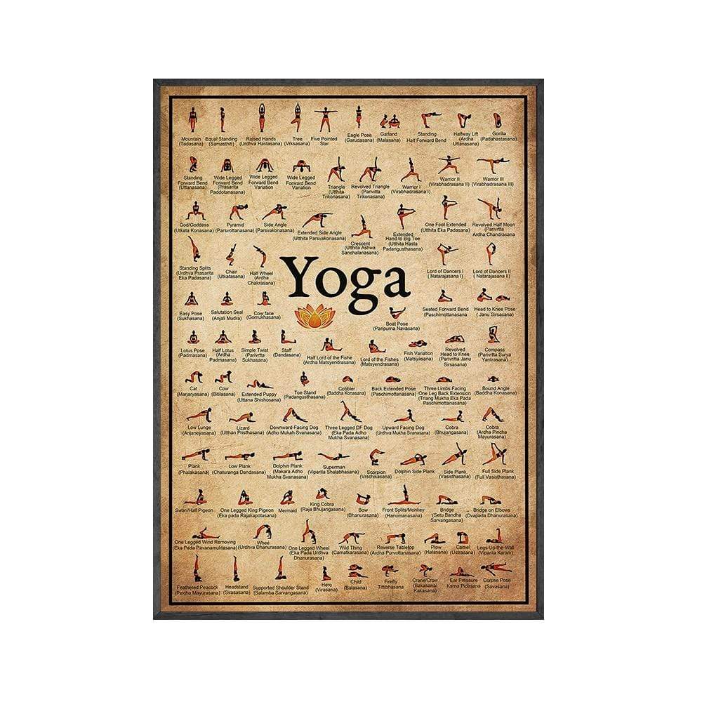 Skanto | Yogastillinger Veggplakat