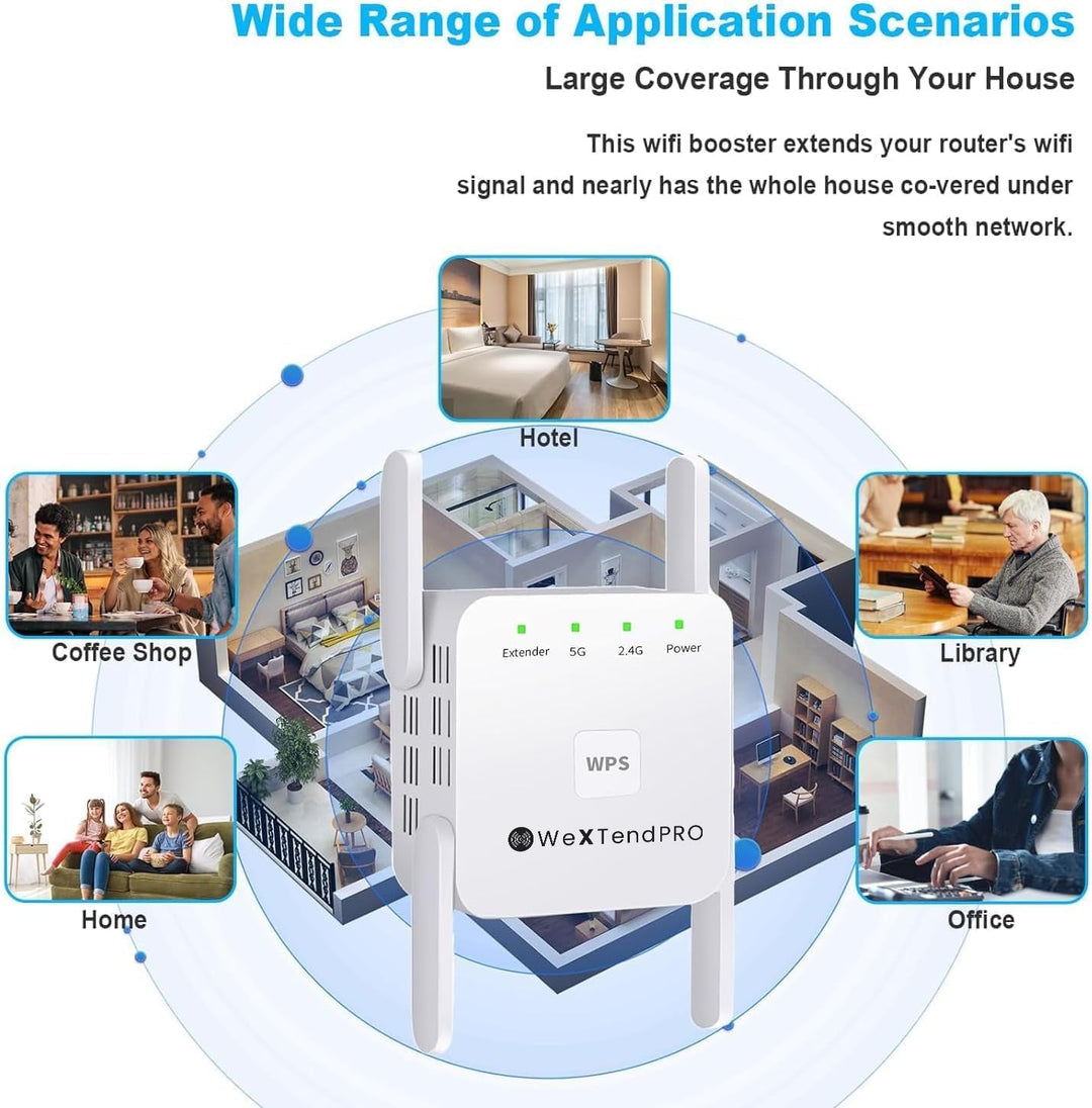 Skanto | 5G WiFi Booster – Beste WiFi-forlenger for raskere, sterkere tilkobling i Storbritannia