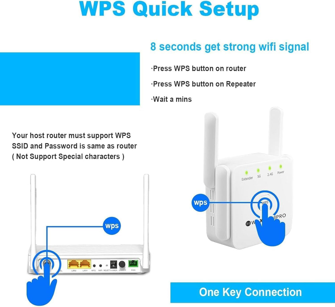 Skanto | 5G WiFi Booster – Beste WiFi-forlenger for raskere, sterkere tilkobling i Storbritannia